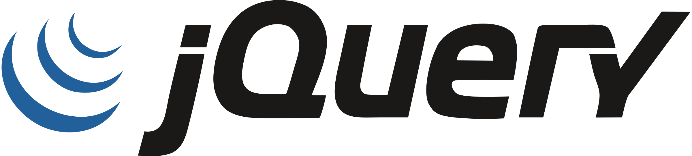 Logo of the jQuery.